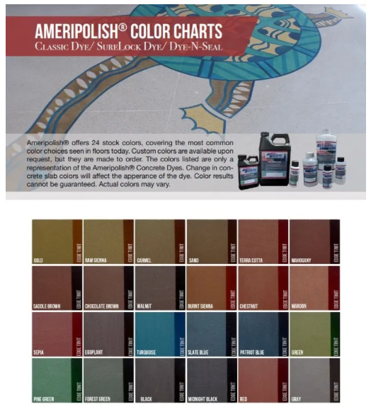 Ameripolish Edge Tint - Part A & B image 1