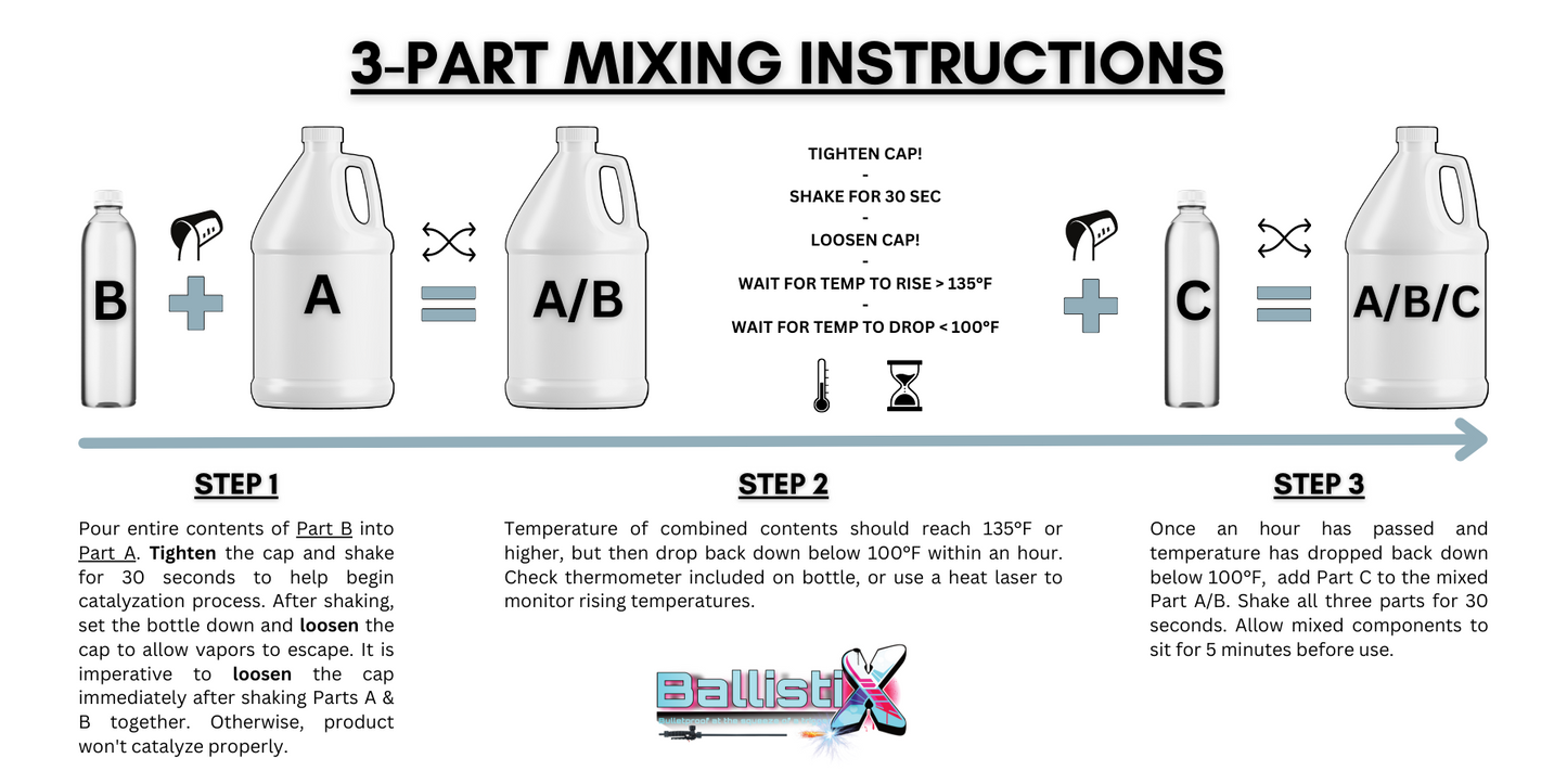 BallistiX NCO image 1