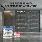 Bulletproof: MOXY | 100% Solids Epoxy 3 Gallon Kit image 4