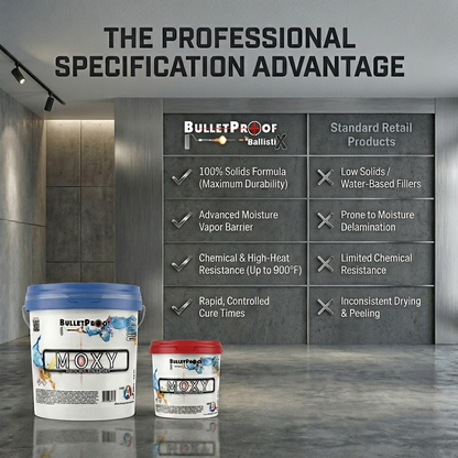 Bulletproof: MOXY | 100% Solids Epoxy 3 Gallon Kit image 4