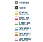 Speed Squeegee image 1