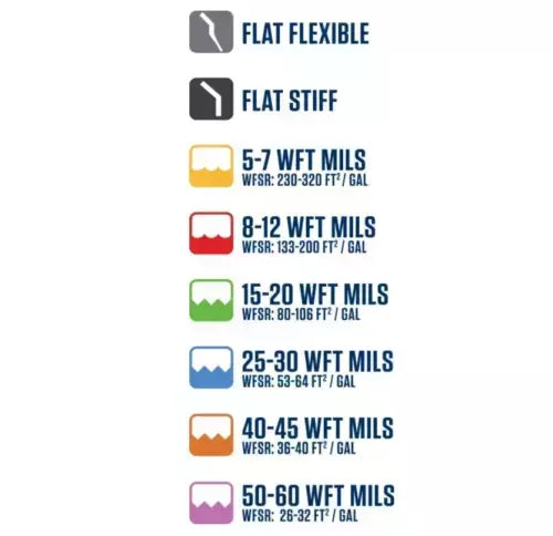 Speed Squeegee image 1