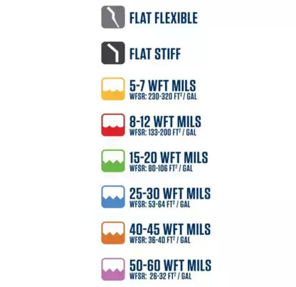 Speed Squeegee image 1